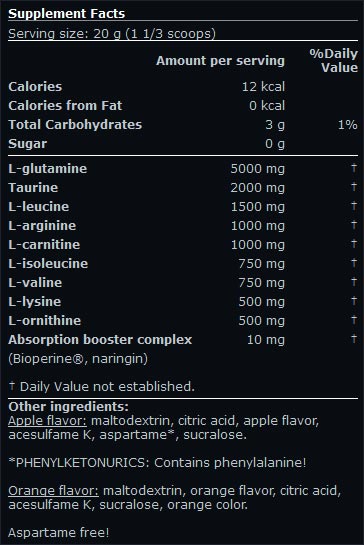 Amino Magic 500 γρ.