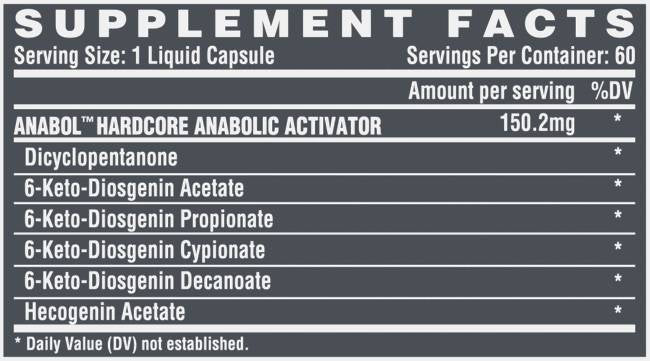Anabol Hardcore/Anabolic Activator - 60 κάψουλες πηκτής