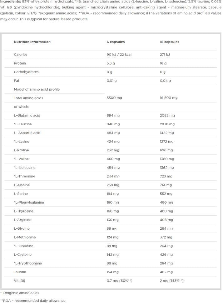 Anabolic Amino 5500 - 30 κάψουλες