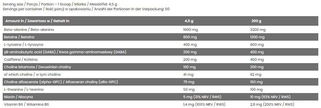 Angel Dust Pre-Workout/Energizer Next-Gen-9 γραμμάρια