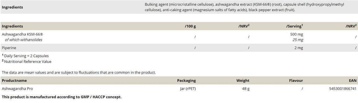 Ashwagandha Pro KSM-66 500 mg - 60 κάψουλες