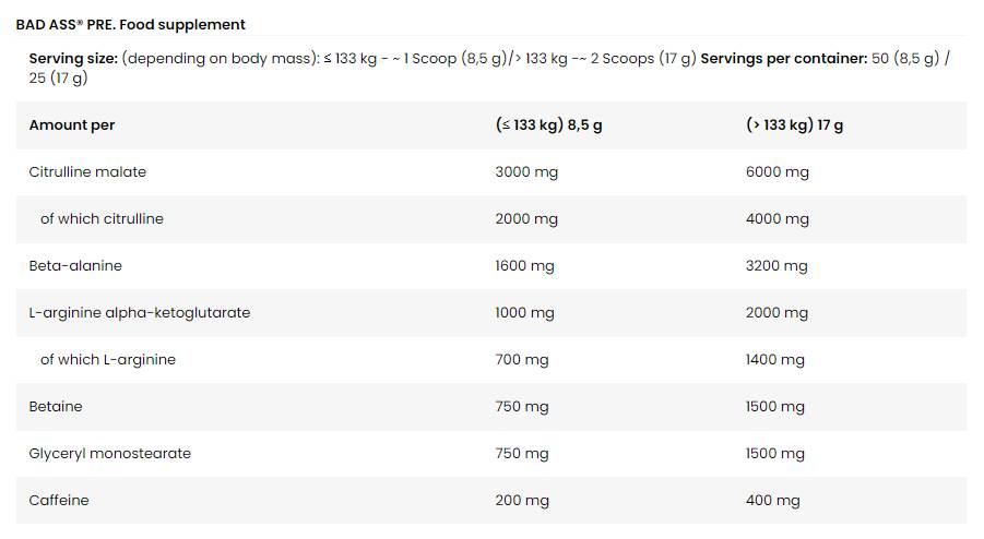 <tc>BAD ASS</tc> PRE | Φόρμουλα Extreme Pre-Workout - 425 γραμμάρια
