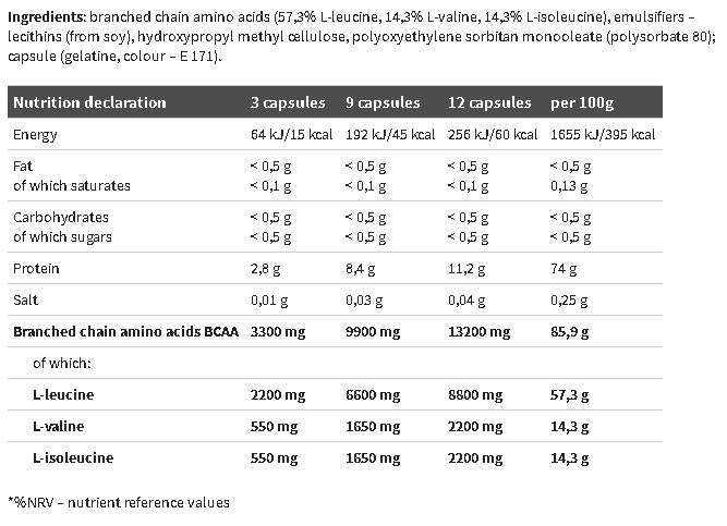 BCAA 4: 1: 1 Mega Caps 300 Capsules