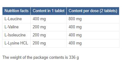 BCAA 4000 Ισχυρή φόρμουλα - 240 δισκία