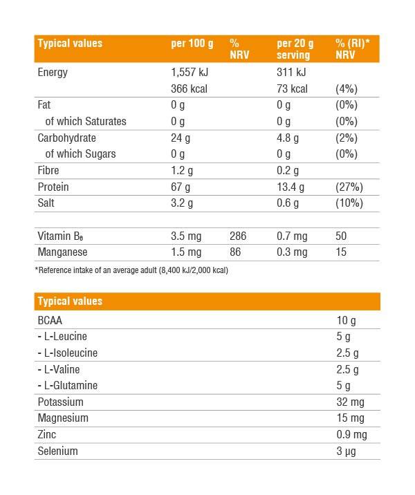BCAA Intra Fusion - 400 γραμμάρια