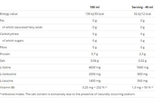 Υγρό BCAA - 500 ml