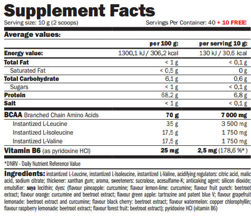 BCAA Micro-Instant Juice 0,500 kg