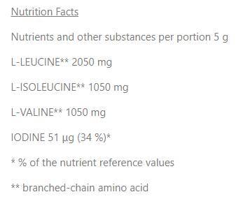 BCAA Nano | Με μείγμα ηλεκτρολύτη - 12 γραμμάρια