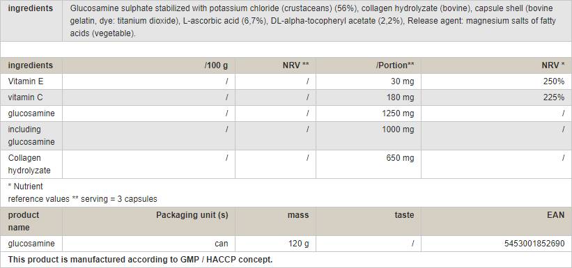 Caps γλυκοζαμίνης - 120 κάψουλες