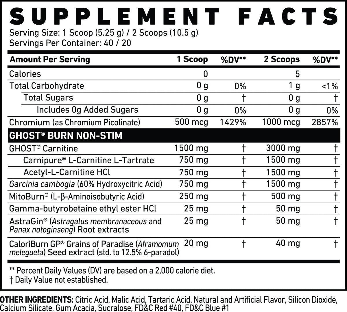 Burn Non-Stim Powder - 210 γραμμάρια