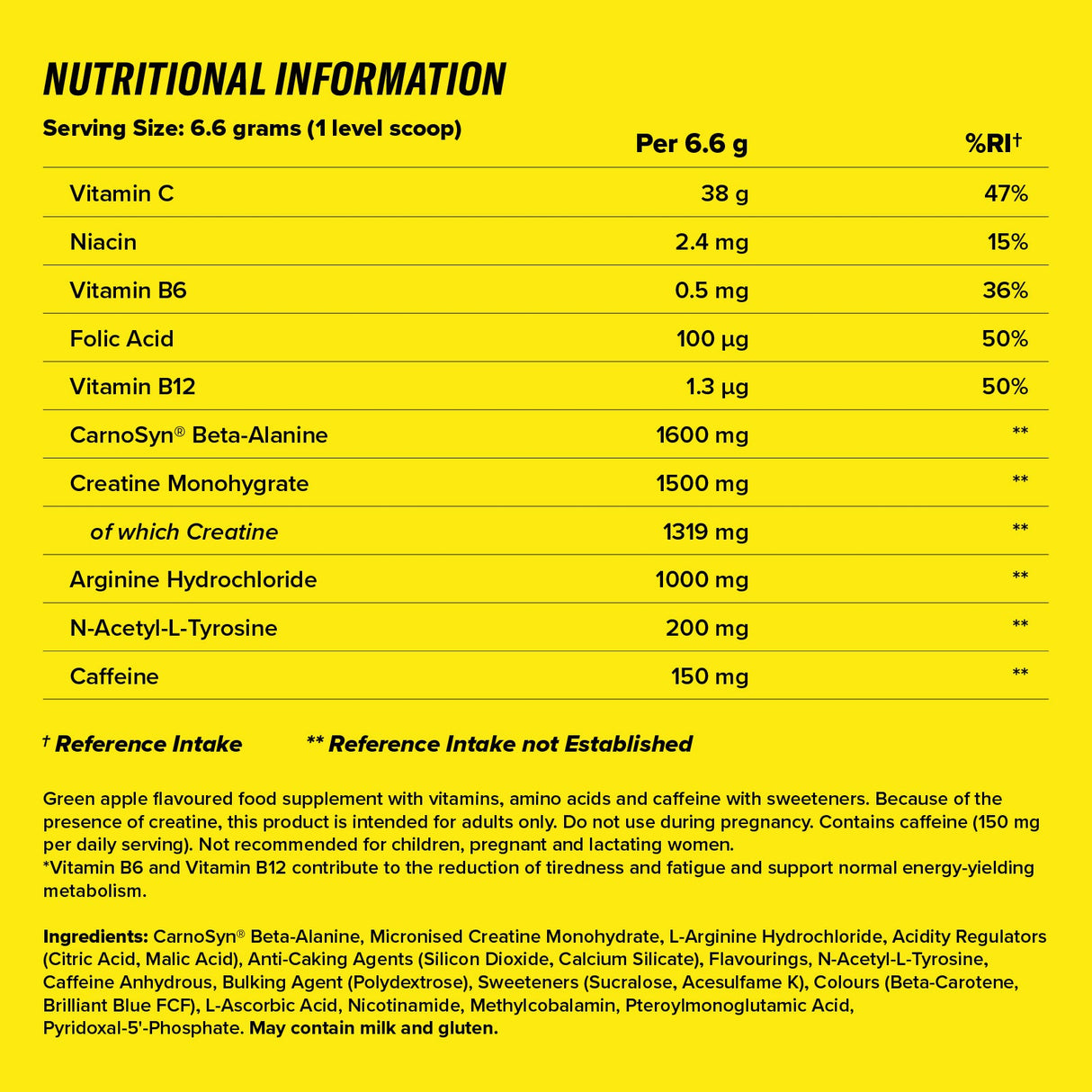 C4 Original Pre-Workout - 195 γραμμάρια