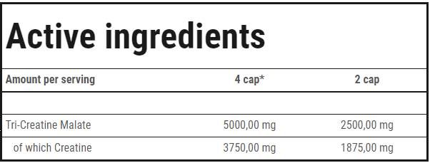 CM3 1250 | Tri-Creatine Malate - 360 κάψουλες