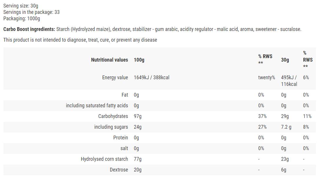Carbo Boost/Complex Carbohydrates - 1000 γραμμάρια