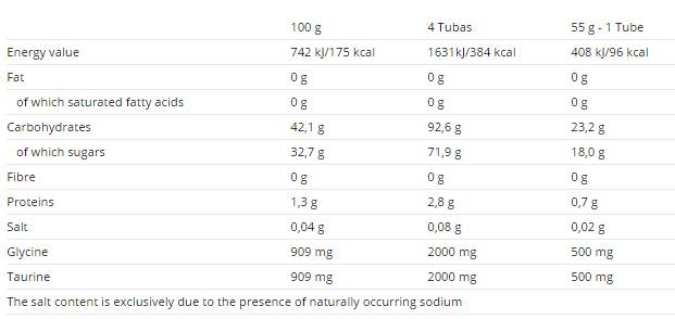 Carbosnack Tube 12 x 55 γραμμάρια