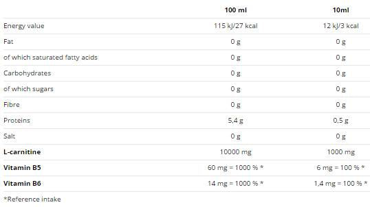 Καρνιτίνη 100.000 - 1000 ml