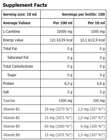 Καρνιτίνη 100.000 mg CarniZone®/1000 ml