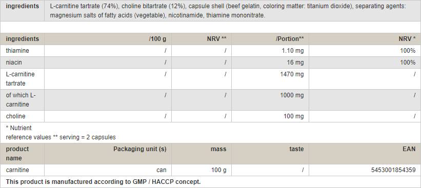 CARNITINE CAPS - 100 κάψουλες