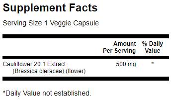 Πράσινο τσάι/90