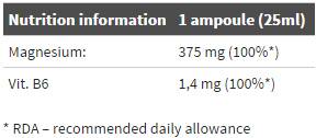 Chela-Mag B6 Forte πυροβόλησε 25 ml