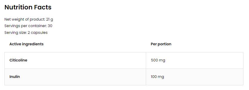 Citicoline 250 mg 60 κάψουλες