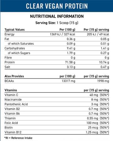 Clear Vegan Protein - 600 γραμμάρια