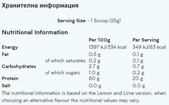 Καθαρίστε το Whey απομόνωση - 500 γραμμάρια
