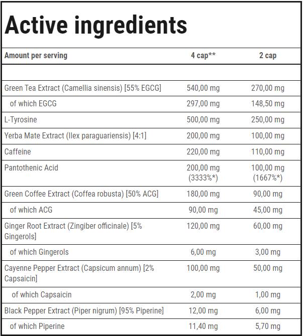 ClenBurexin | Thermogenic Fat Burner - 90 κάψουλες