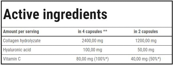 Collagen 4 Runners - 90 κάψουλες
