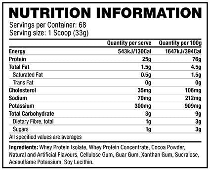 Combat 100% Whey 2270 γραμμάρια