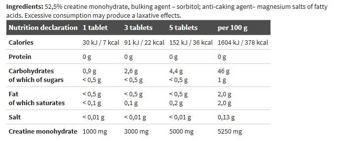 Creatine 1000/Creapure - 300 δισκία