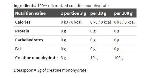 Creatine Mono Creapure Powder - 1000 γραμμάρια