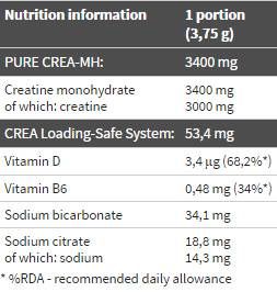 Creatine Mono Power Xplode - 220 γραμμάρια