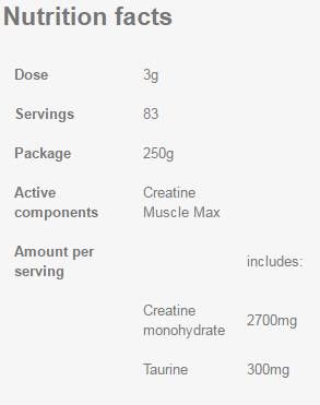 Creatine Muscle Max - 250 γραμμάρια