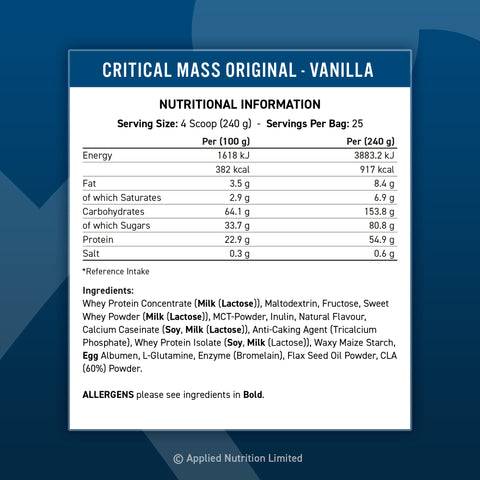 Critical Mass Original - 6000 γραμμάρια