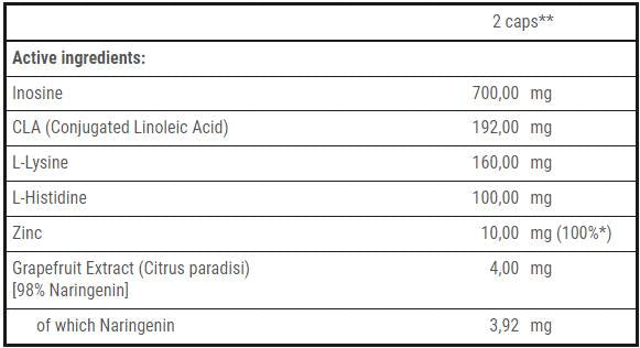 Defend-Er | Immuno Support Stack - 90 κάψουλες