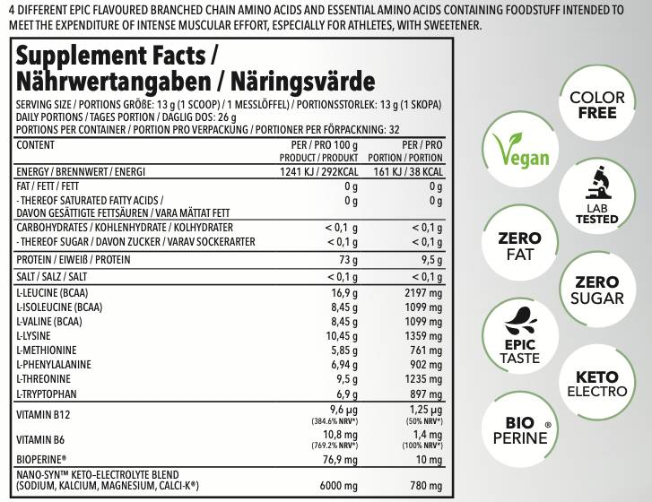 EAA Nano | Με ηλεκτρολύτες & Bioperine - 420 γραμμάρια