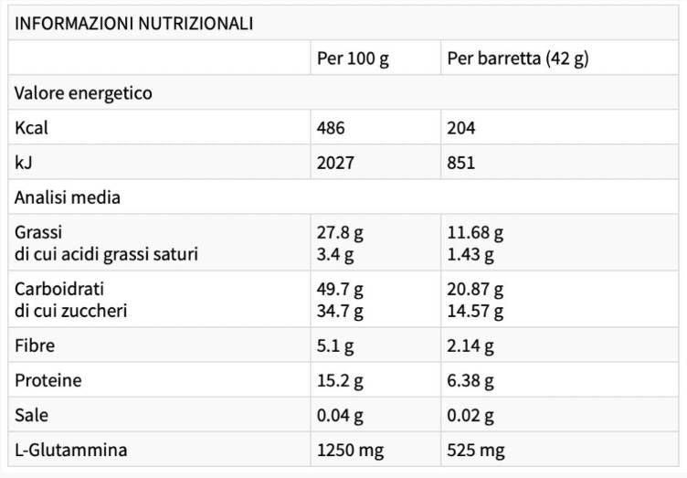Energy Long Races Sweet -Salty - 30 x 42 γραμμάρια