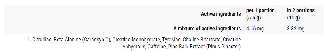 Jack3D - Advanced Formula - 250 γραμμάρια