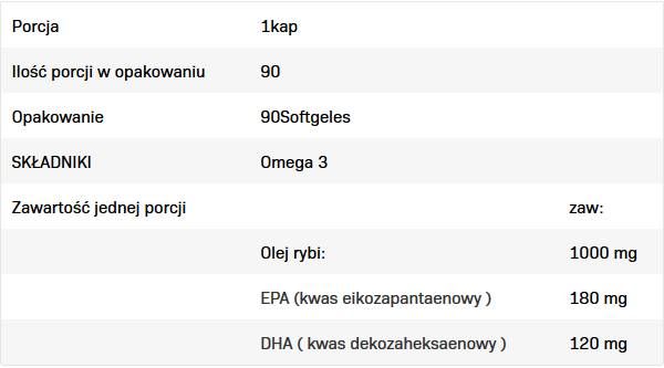 Ωμέγα 3 1000 - 90 κάψουλες γέλης
