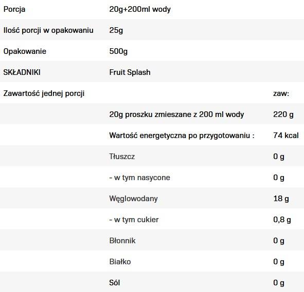 Splash Fruit 500 γραμμάρια