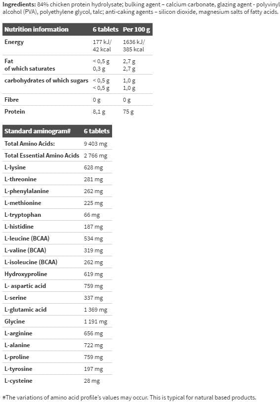 Χρυσό κοτόπουλο -pro Amino 9000 Mega Tabs - 300 δισκία