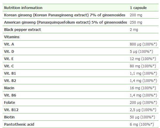 Σύμπλοκο Ginseng Vita - 30 κάψουλες