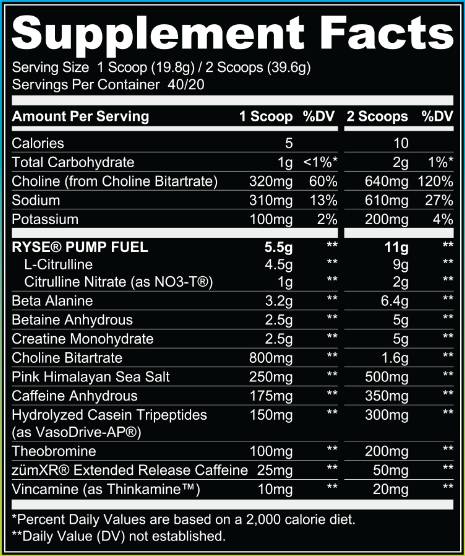 Godzilla Pre-Workout-732-796 γραμμάρια