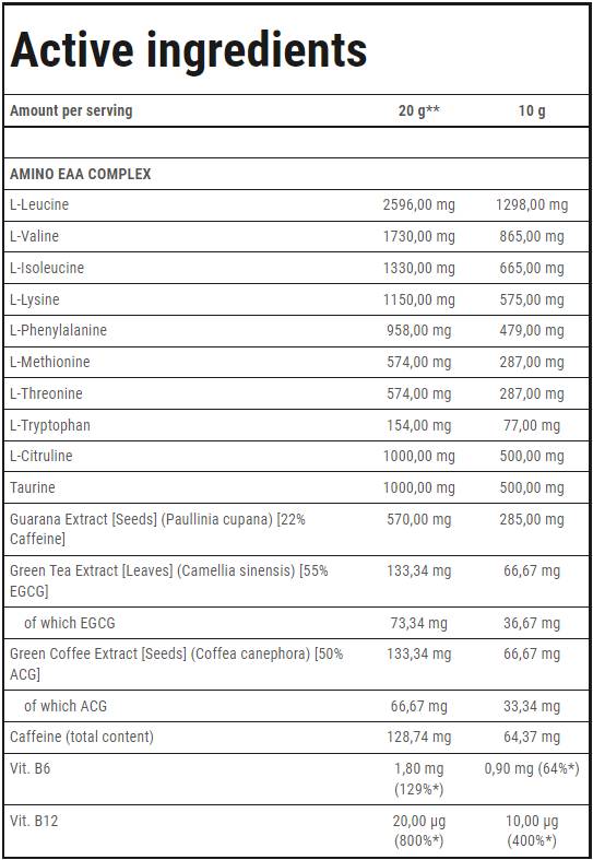 Gold Core Amino EAA | Απαραίτητα αμινοξέα - 300 γραμμάρια