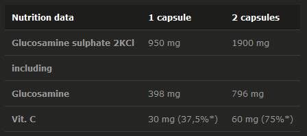 Gold Glucosamine 1000 - 120 κάψουλες