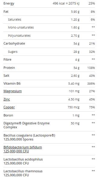 Gold -Vit C 2000 Shots Box/20 x 25 ml - 1