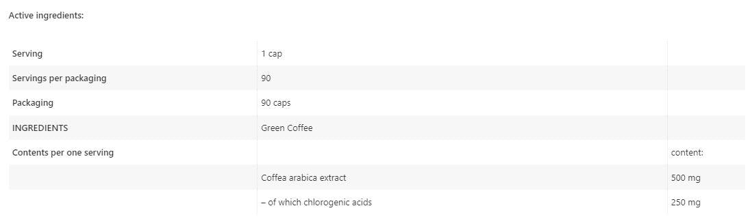 Πράσινος καφές 500 mg - 90 κάψουλες