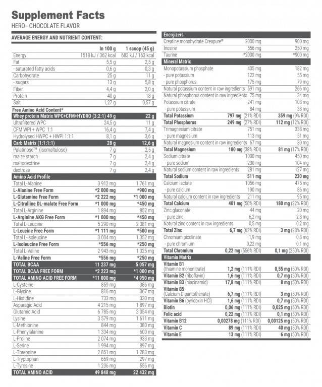 Ήρωας Amino 50 - 45 γραμμάρια