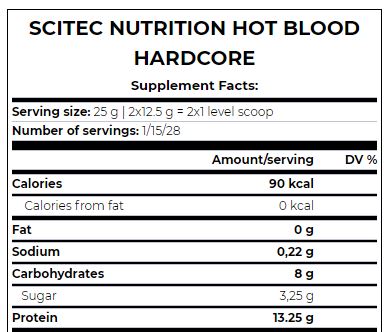 Hot Blood Hardcore/25 γρ