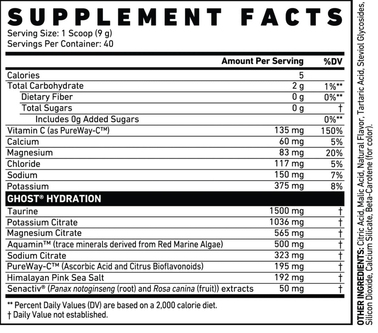 Hydration Electrolytes+ - 360 γραμμάρια